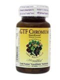 gtf-chromium-az